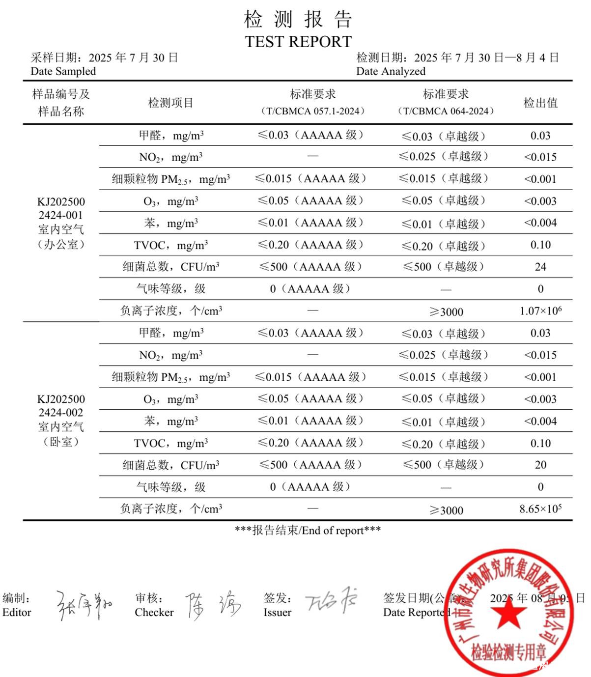 一些文字和图片的手机截图<i></i><i></i><i></i>
<i></i><i></i><i></i>
AI 生成的内容可能不正确。