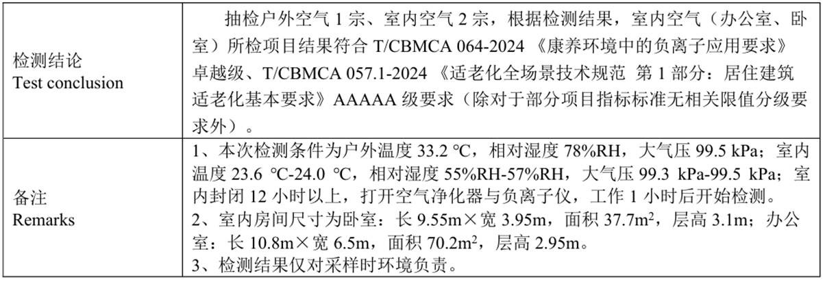 文本, 信件<i></i><i></i><i></i>
<i></i><i></i><i></i>
AI 生成的内容可能不正确。