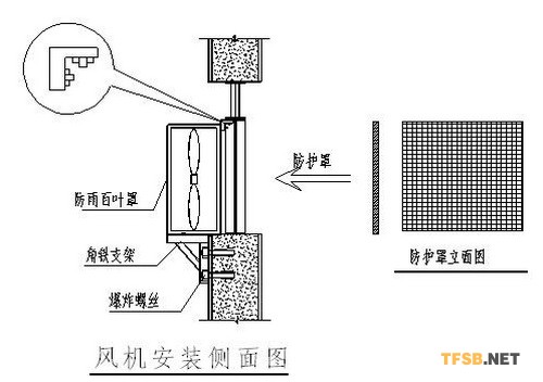 风机水帘安装注意事项